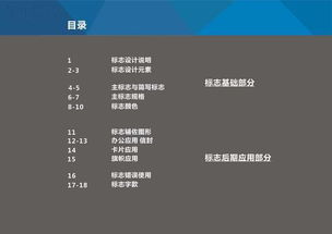 廣東省水產技術推廣總站VI手冊在線化與軟件開發方案